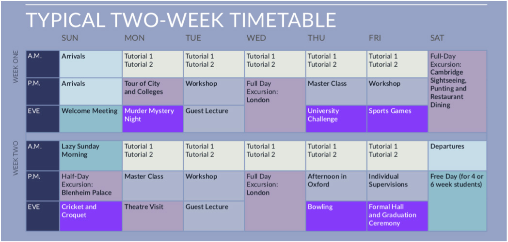 Tabla programa pre-universitario